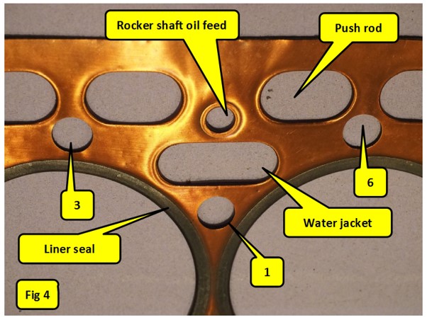 Head Gasket Failure